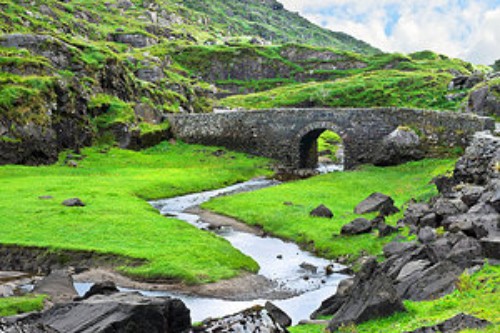 Dunloe, Killarney